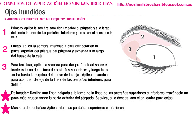 maquillaje para ojos hundidos y pequeños